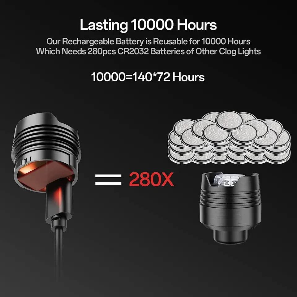 CROC LIGHTS (2 PACK) - RECHARGEABLE VERSION